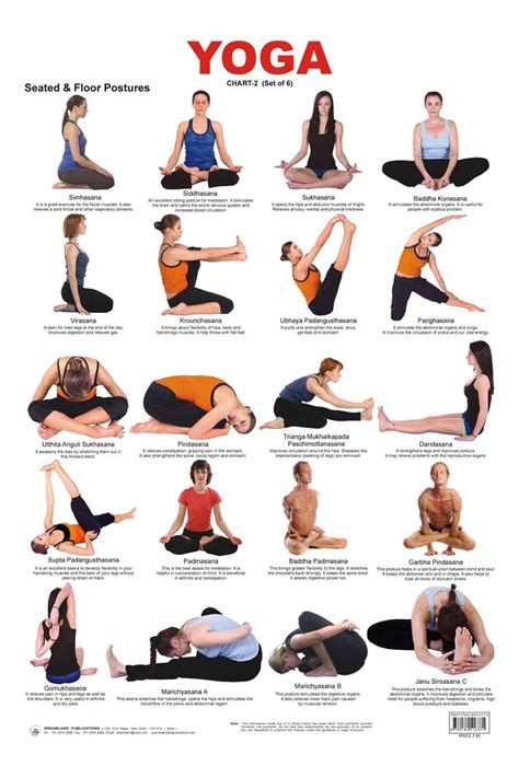 Yoga chart ~ seated and floor postures thank u for reading , also dont forget and share my ...