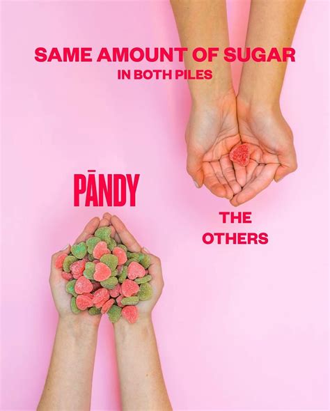Same amount of sugar in both piles!... - PÄNDY FOODS Estonia | Facebook