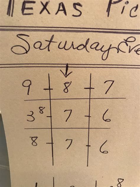 Pick 4 Tic Tac Toe Rundown Worksheet - Printable And Enjoyable Learning