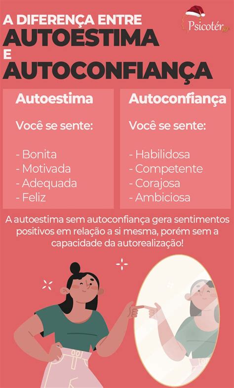 Autoconfiança Ou Auto Confiança - Autoestima x Autoconfiança | Motivação para vida, Tudo sobre psicologia ...