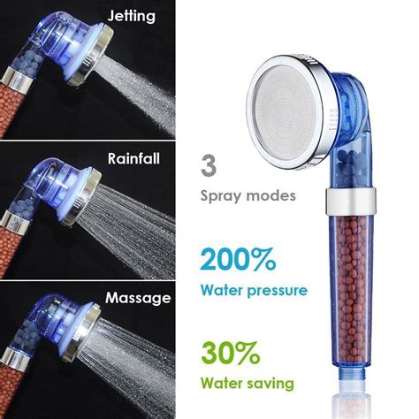 Water Saving Shower Heads