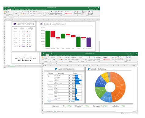 Co to jest Microsoft Excel i do czego służy? - Office 365 dla Firm