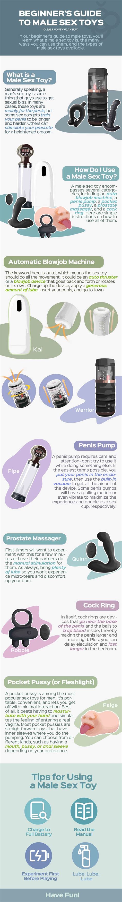 Beginner's Guide to Male Sex Toys | Honey Play Box Official