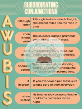 Subordinating Conjunctions Anchor Chart