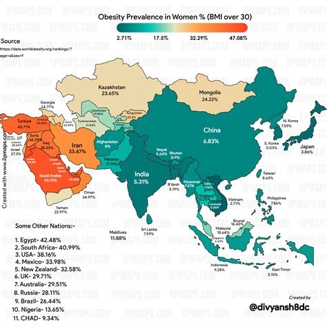 Andrew Herbert's Content - Curvage