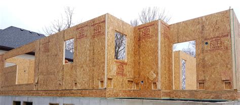 SIPs | Structural Insulated Panels | Construction | Thermocore