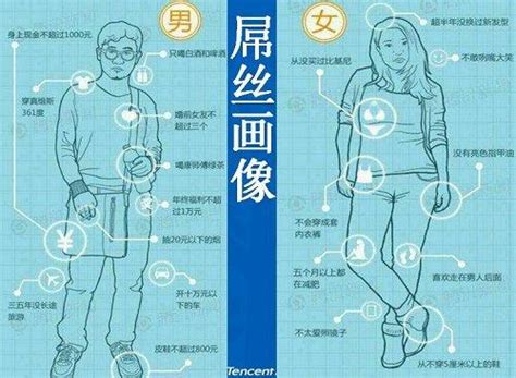 得屌丝者得天下 - 知乎