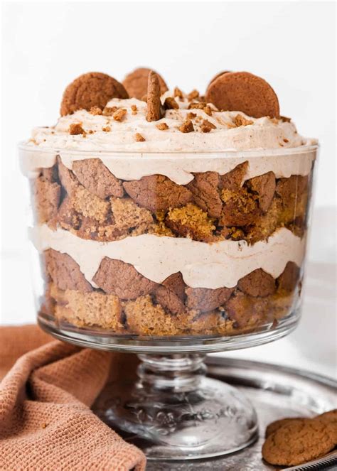 Best Holiday Dessert Presentation