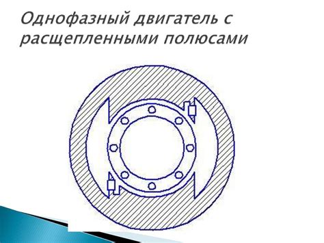 Электрические двигатели приводов - презентация онлайн
