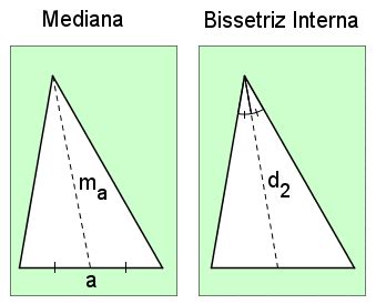 Mediana Bissetriz E Altura - 14. Mediana / Bissetriz interna / Mediatriz / Altura