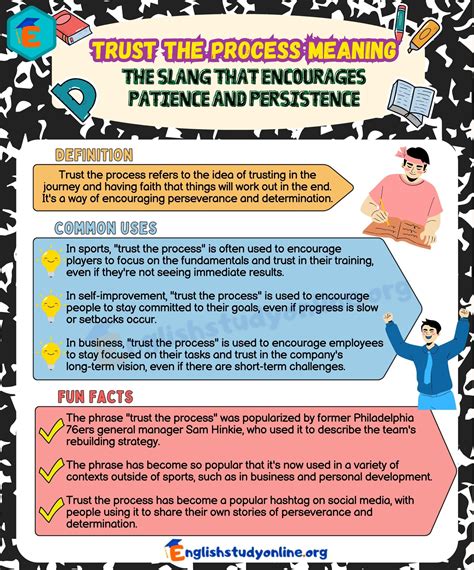 Understanding The Power Of Lelasohnabaka Twitter Image 4