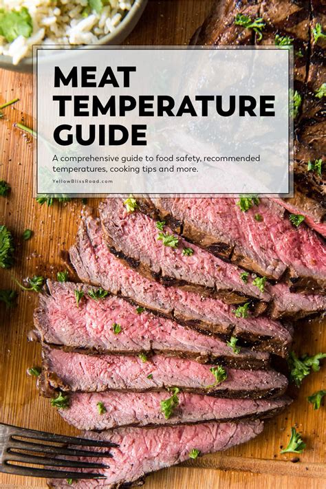 Meat Cooking Temperatures Chart Free Printable
