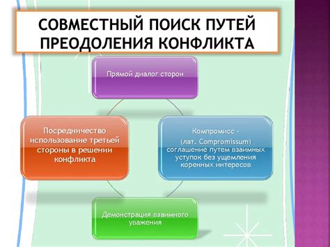 Социальный конфликт и пути его разрешения - презентация онлайн