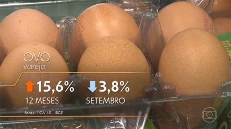 Calor Aumenta O Preço Do Ovo - Calor e outros fatores fazem o preço do ovo cair nas últimas semanas ...