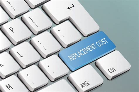 replacement cost real estate definition caulculate