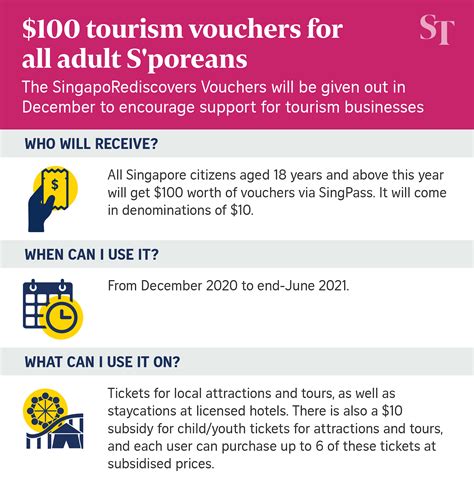 singaporeans stopped   singaporediscovers vouchers
