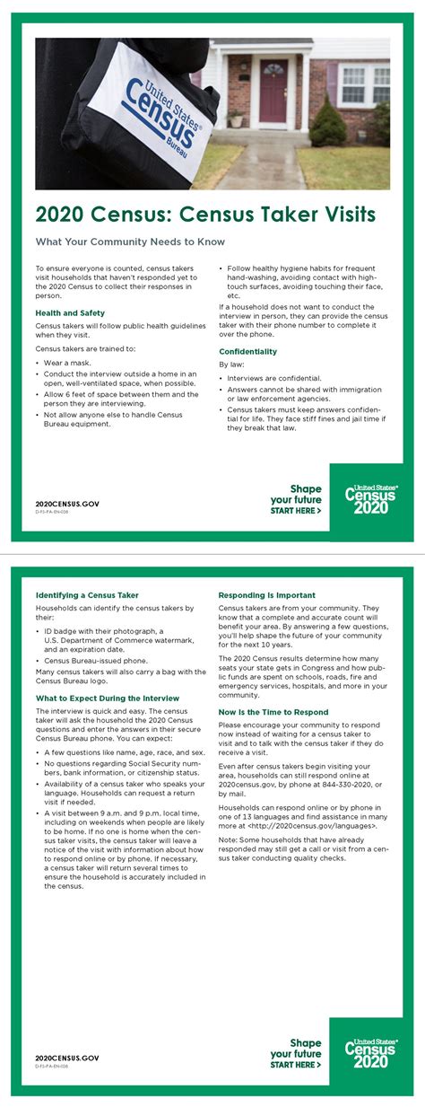 census census taker visits