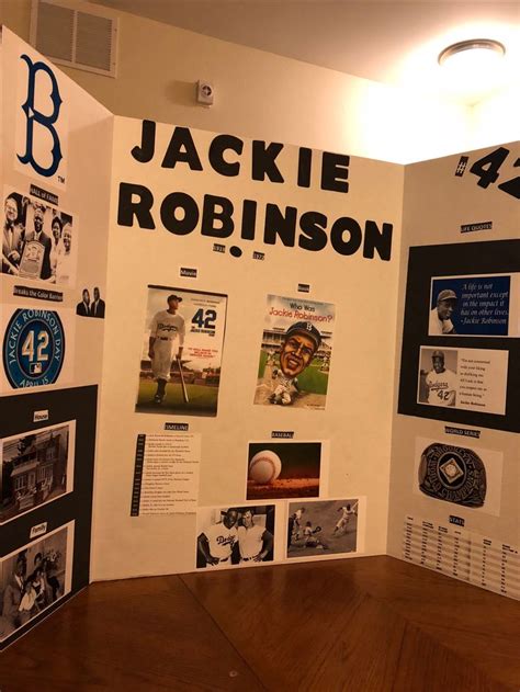 Jackie Robinson , 5th grade science project, 5th grade wax museum ...