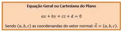 Equação Vetorial Do Plano - Equação do Plano: Resumo e Exercícios Resolvidos | Responde Aí