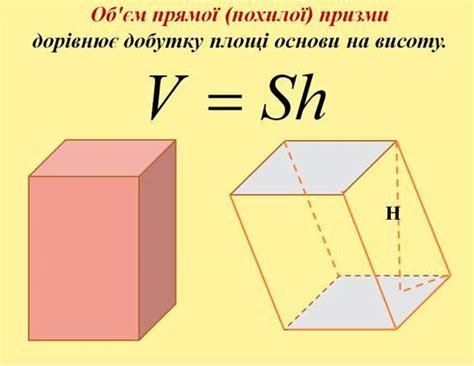 Об'єм призми.
