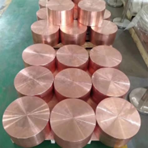 copper zhh metal