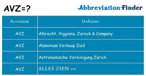 Wat betekent AVZ?