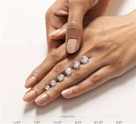 Round cut diamond guide and size chart by ELGA