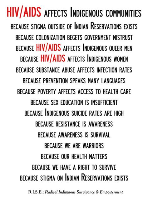 Revisiting AIDS and Its Metaphors – Drain Magazine