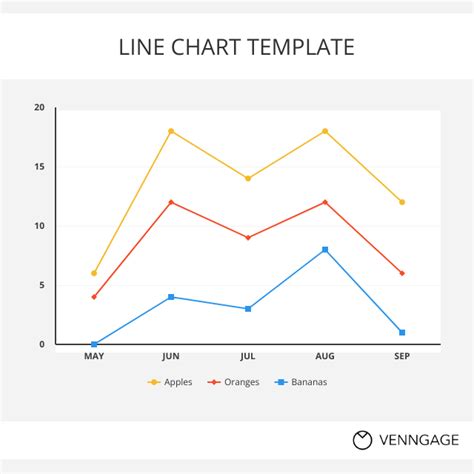 Free Line Chart Template - Venngage