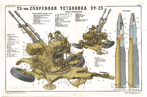Плакат: 23-мм спаренная установка ЗУ-23 - Интернет-магазин СТ-Диалог