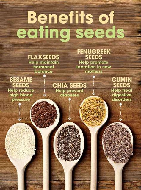 discover  health benefits   seeds