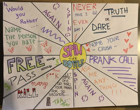 spin the bottle for friends - How Can This