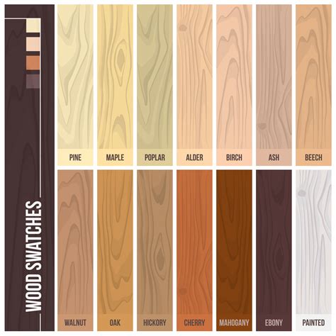 54 Fresh Wood flooring types and colors for Home Decor | Flooring ...