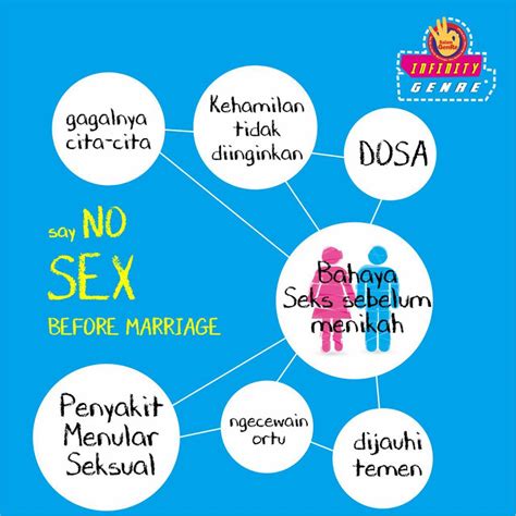 katakan tidak  seks bebas infiniteensid