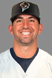colton gordon stats age position height weight fantasy news