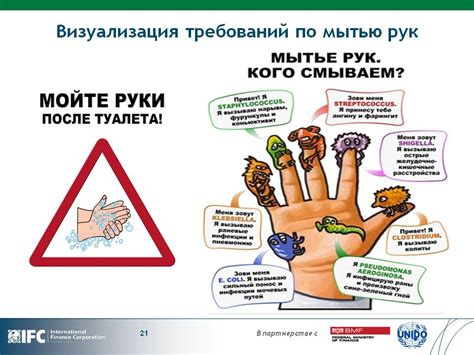 5 мая – всемирный день гигиены рук - Учреждение здравоохранения ...