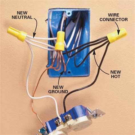 wall socket wiring diagram wiring flow