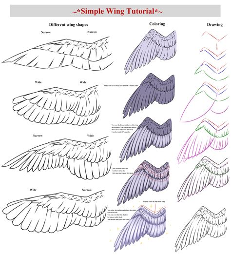 Simple Wing Tutorial by Noiprocss on DeviantArt