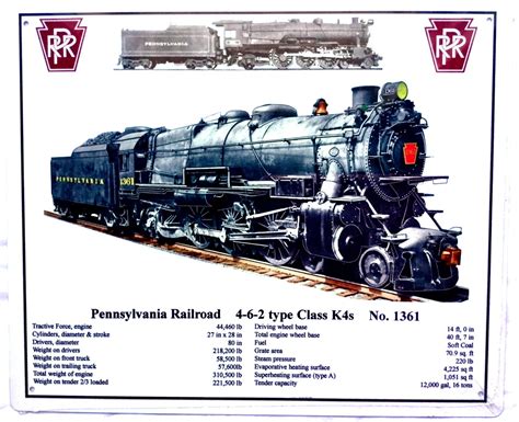 Pennsylvania Railroad K4 Sign with Engine Specs - MrTrain