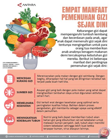 empat manfaat pemenuhan gizi sejak dini infografik antara sumatera barat