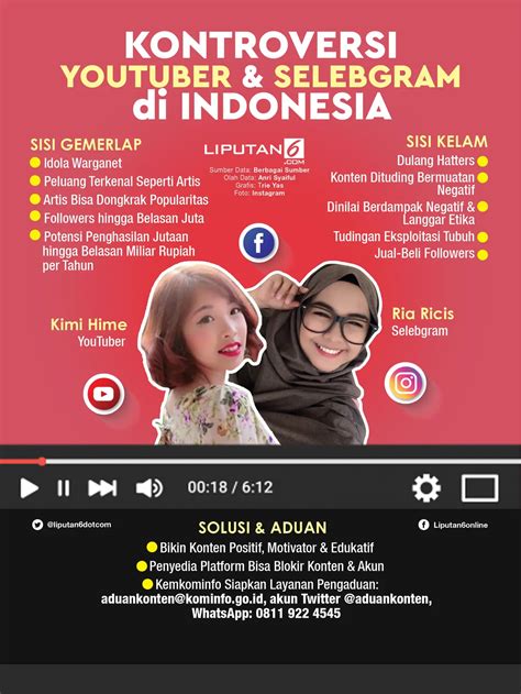 Dea OnlyFans Bebas dari Penjara: Pada Kangen Aku Gak? - News Liputan6.com