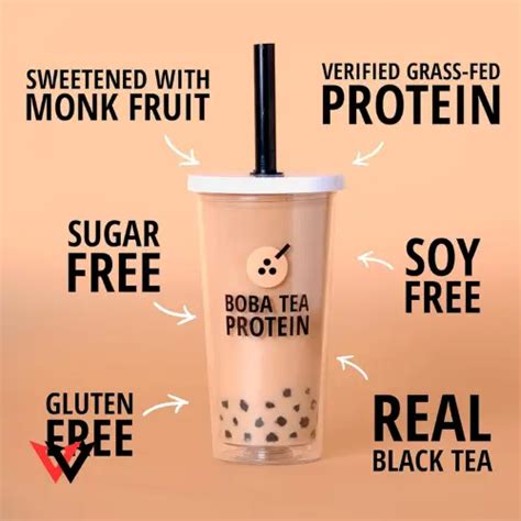 Boba Tea Protein Comprehensive Review