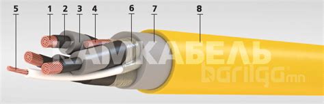 Зэс голтой, хөдөлгөөнт механизмд зориулсан КГпЭ-ХЛ кабель