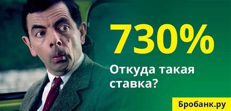 Процентная ставка по займам, максимальные значения