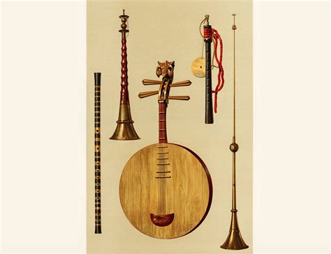 musical instrument classification based   sachs hornbostel system