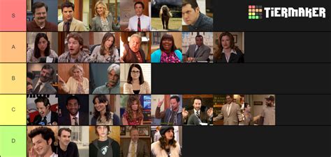 Create a Parks and Recreation Characters Tier List - TierMaker