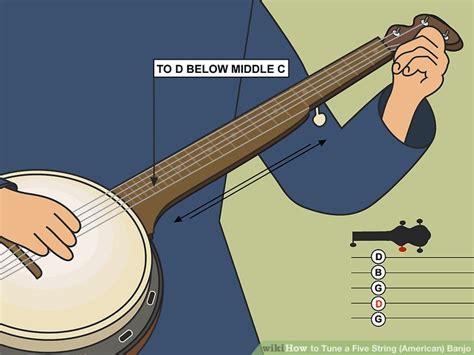 How to Tune a Five String (American) Banjo: 10 Steps