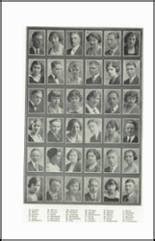 Explore 1922 (Feb) San Jose High School Yearbook, San Jose CA - Classmates