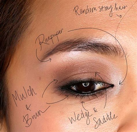 Mac Makeup Tutorials