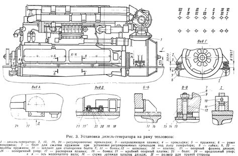 Устройсво Тепловоза Тем 2 - afroprogs